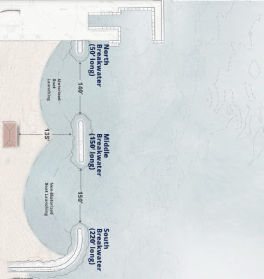 breakwaters with measurements landscape